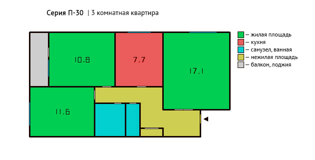 Тип дома