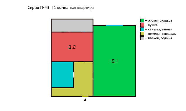 Тип квартиры