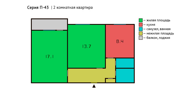 Тип квартиры