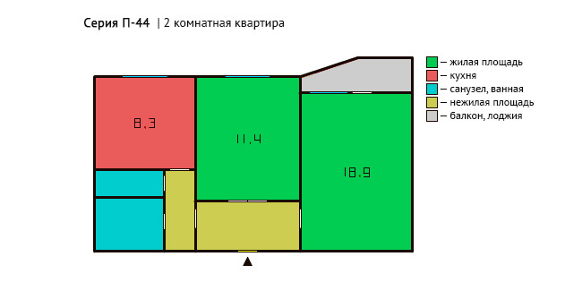 Тип дома