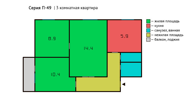 Тип дома