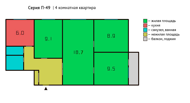 Тип дома